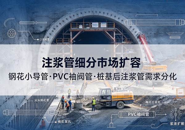 兰溪注浆管细分市场扩容，隧道钢花小导管、PVC 袖阀管、桩基后注浆管需求分化